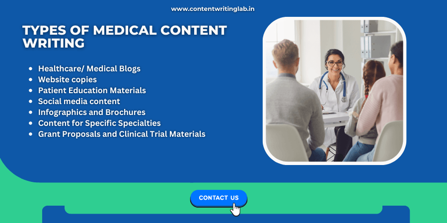 Types of medical content writing